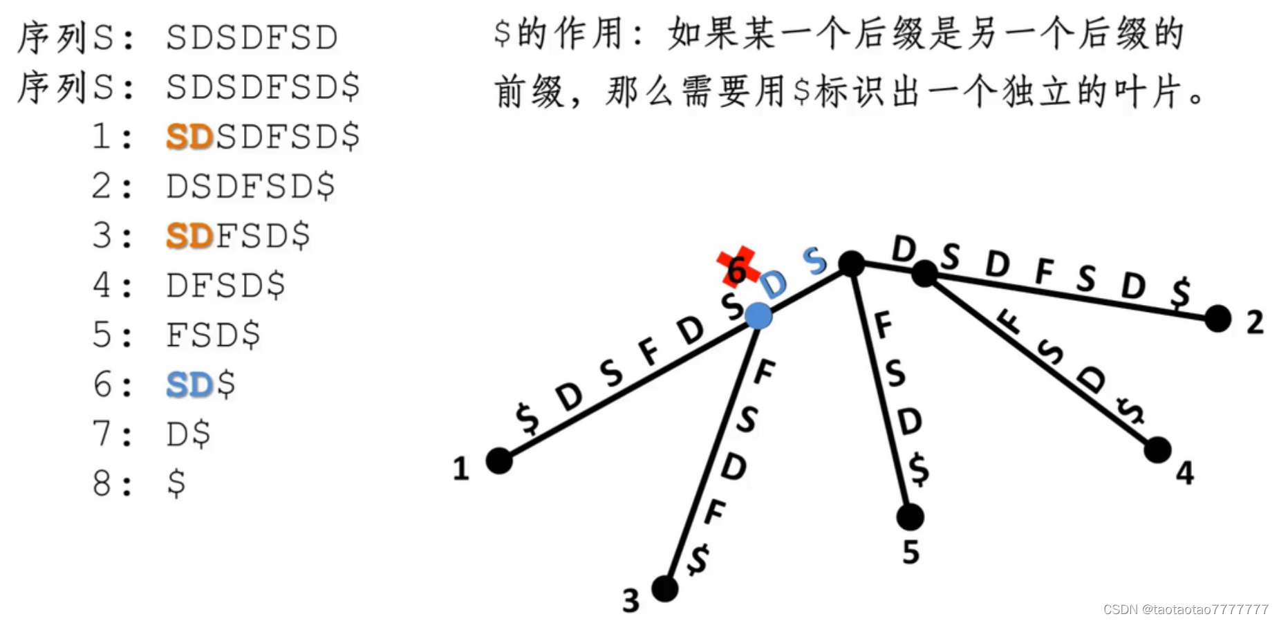 ここに画像の説明を挿入