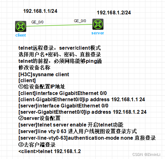 新华三辅导笔记 2023/10/9-2023/10/13