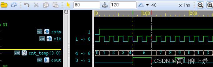 【Verilog 教程】4.8Verilog 过程连续赋值