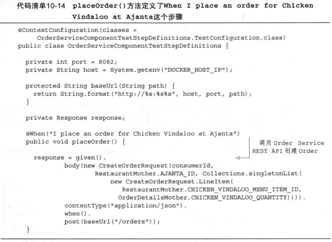 placeOrder()方法