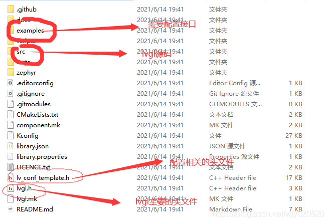 下载的