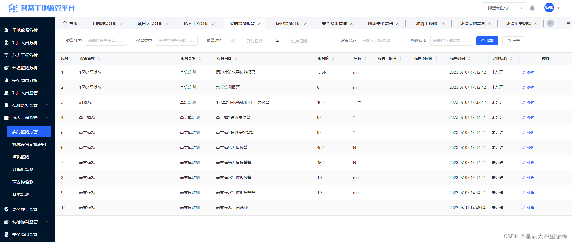 Java基于B/S架构，包括PC后台管理端、APP移动端、可视化数据大屏的智慧工地源码