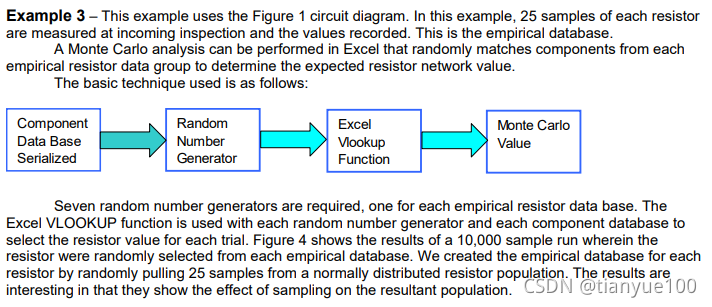 Worst Case Circuit Analysis Application Guidelines_how to avoid design ...