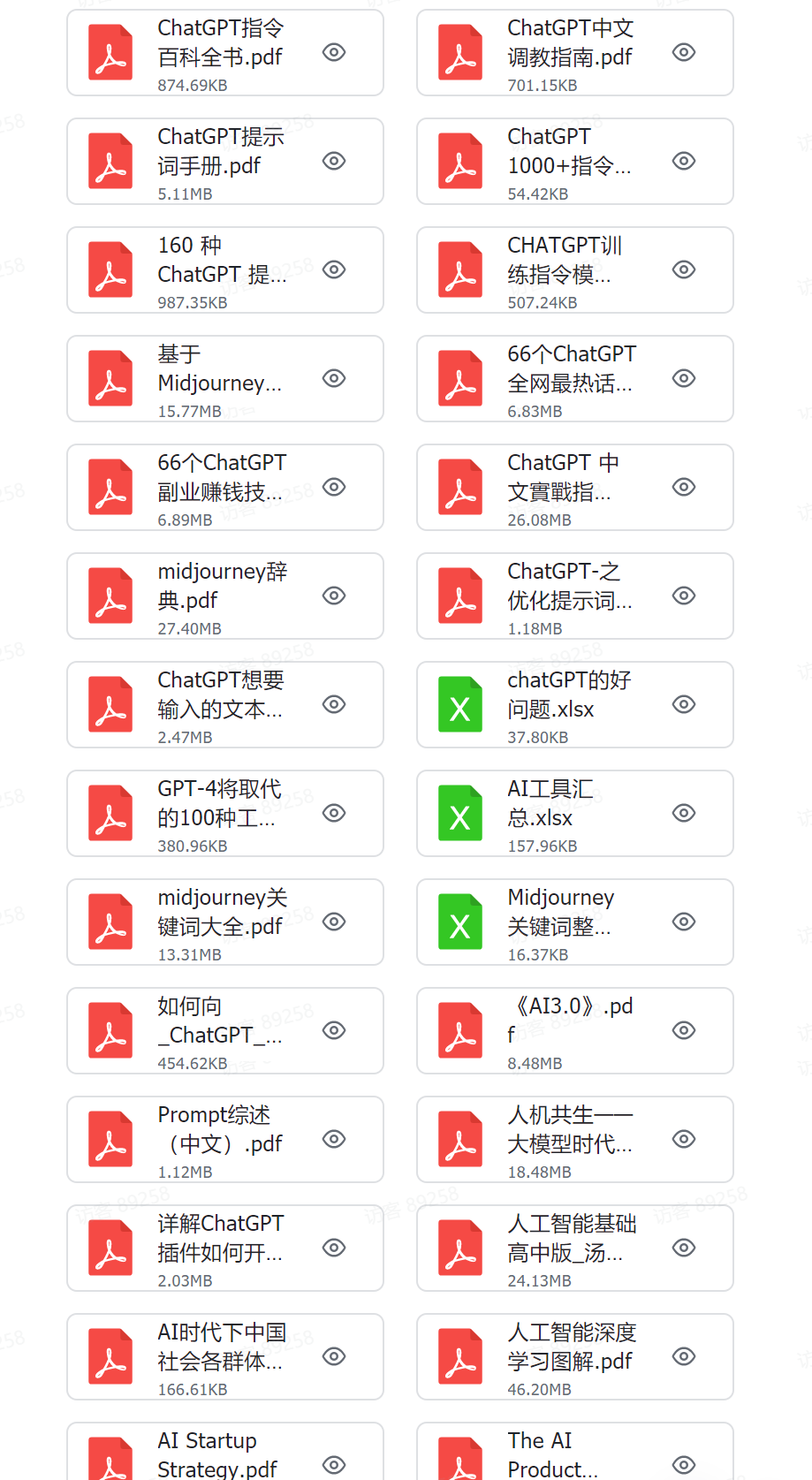 【进阶篇】Midjourney如何最大限度精准控图，做到收放自如？