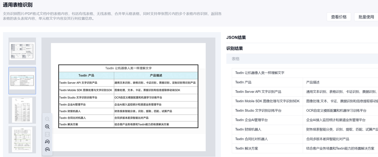 【技术新趋势】面向图像文档的版面智能分析与理解