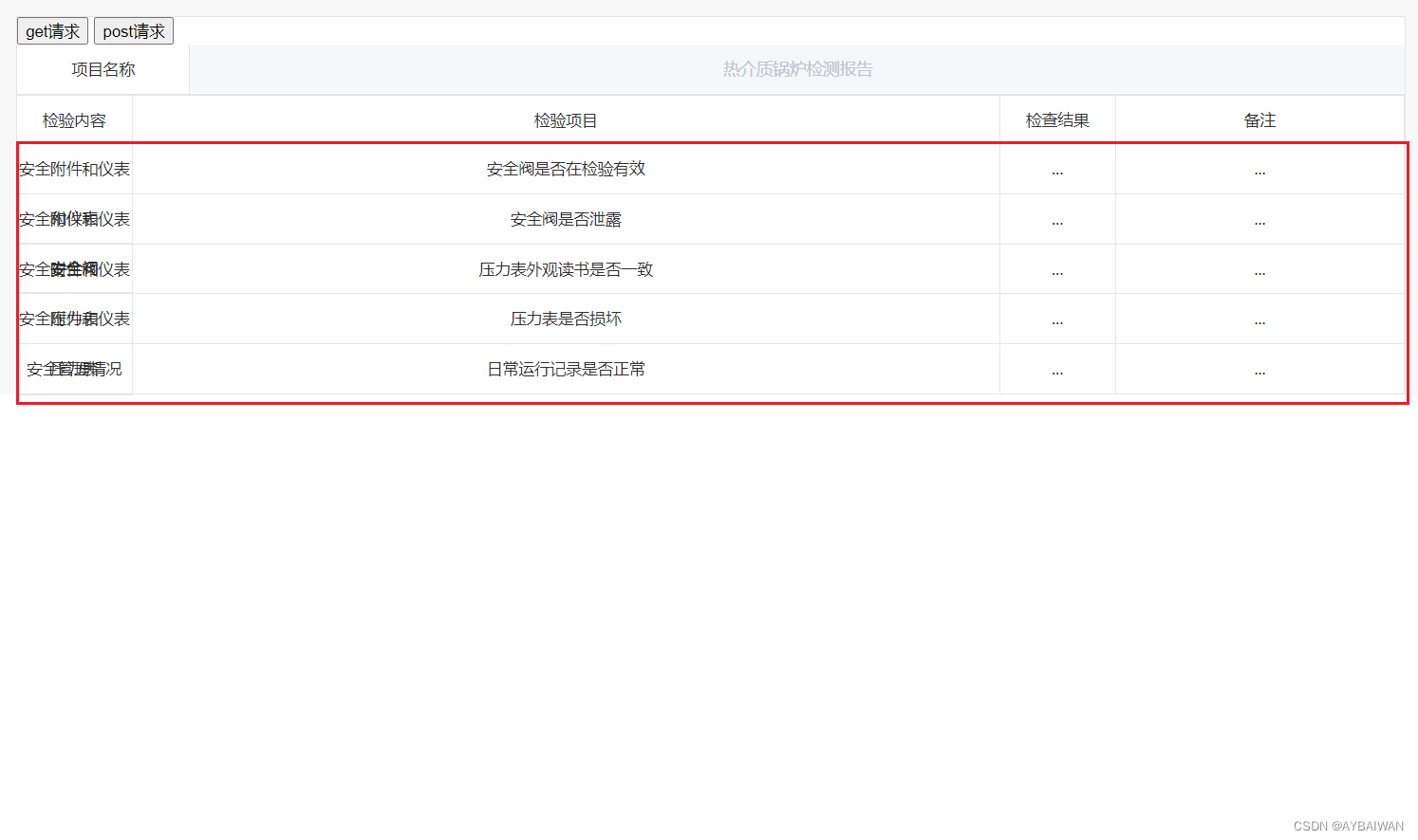 html中使用Vue+element UI动态创建表单数据不显示问题