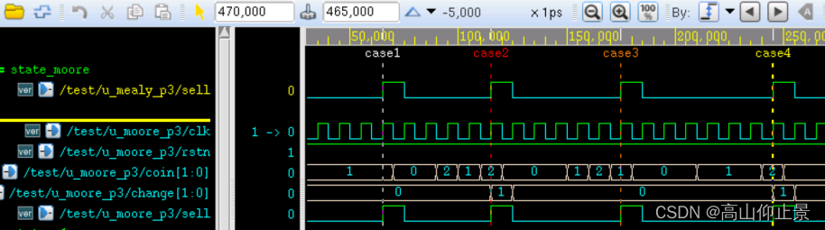 【Verilog 教程】6.3Verilog状态机