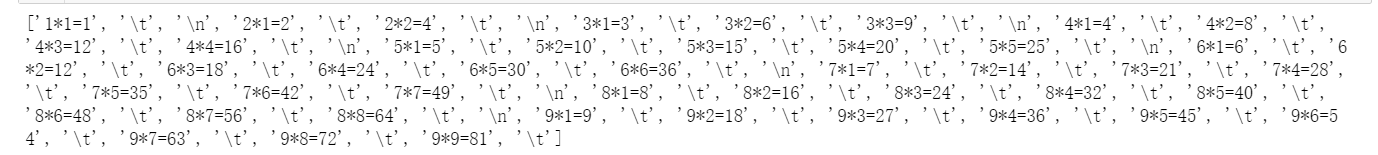Python 实现输出九九乘法表