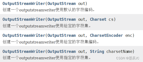 Java转换流（InputStreamReader/OutputStreamWriter）