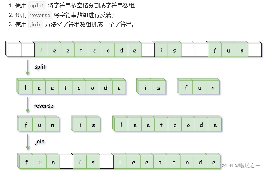 这里是引用