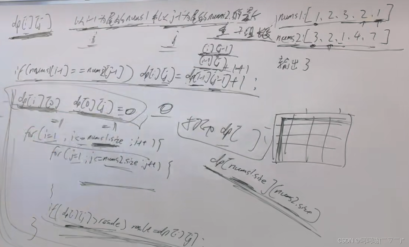 leetCode 718.最长重复子数组 动态规划 + 优化（滚动数组）