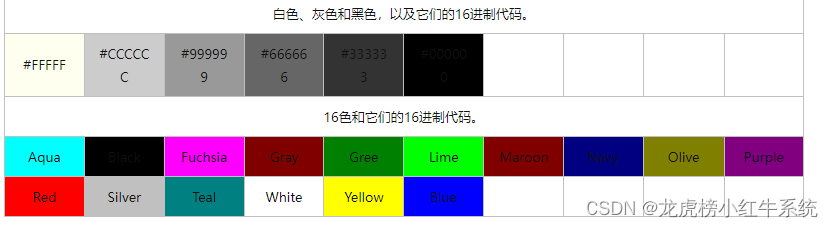 通达信指标编写，16进制颜色对照表，妈妈再也不用担心颜色不够用了！！