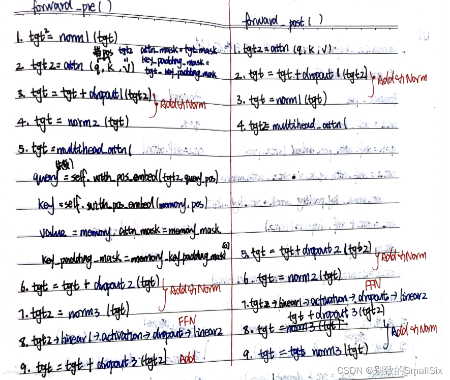 DETR纯代码分享（九）transformer.py