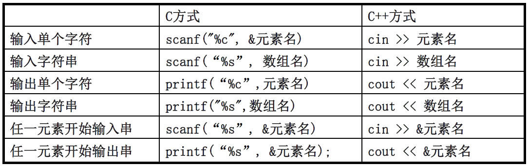 watermark,type_d3F5LXplbmhlaQ,shadow_50,text_Q1NETiBA5ZOI6YeM5pavSGVucnk=,size_20,color_FFFFFF,t_70,g_se,x_16
