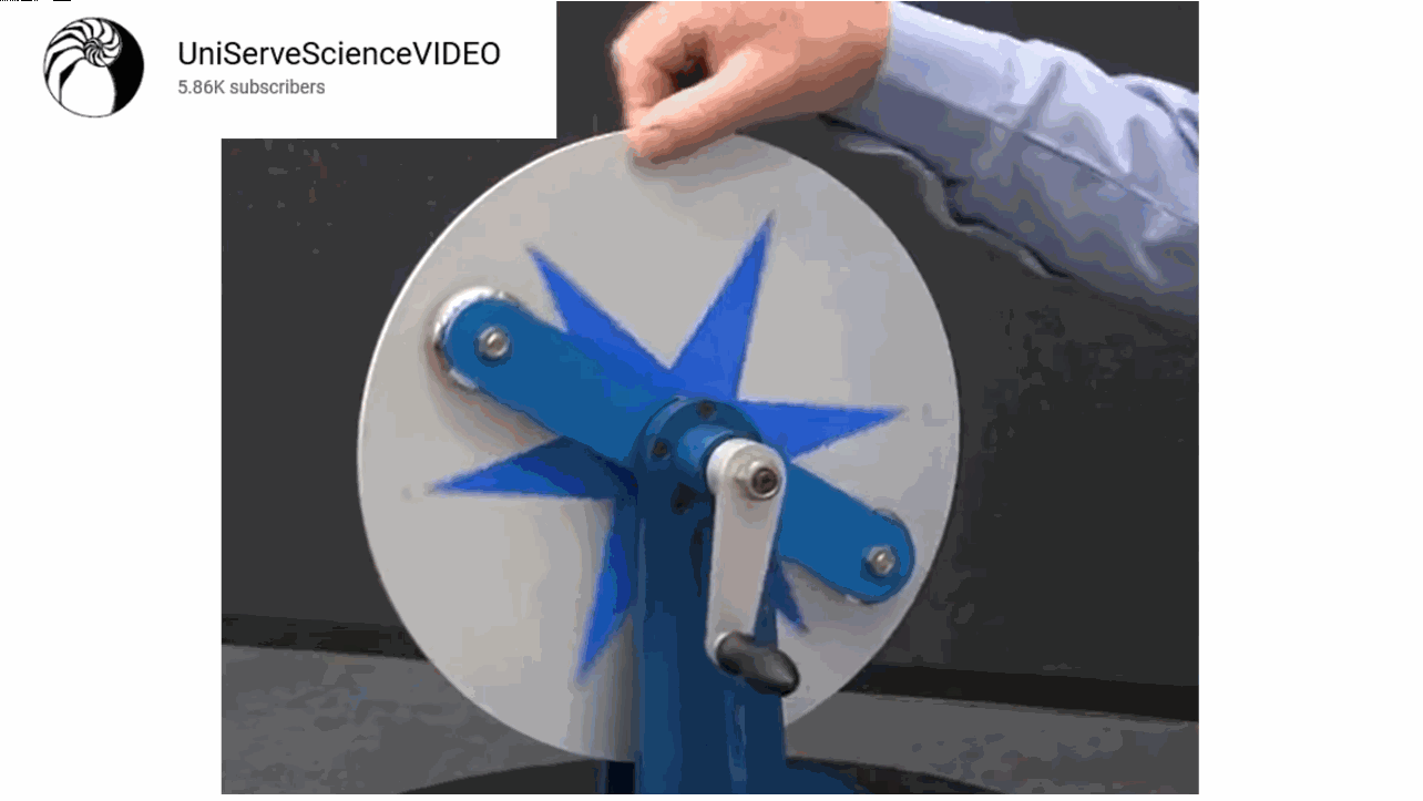 ▲ 图1.5.2 阿拉果金属盘实验