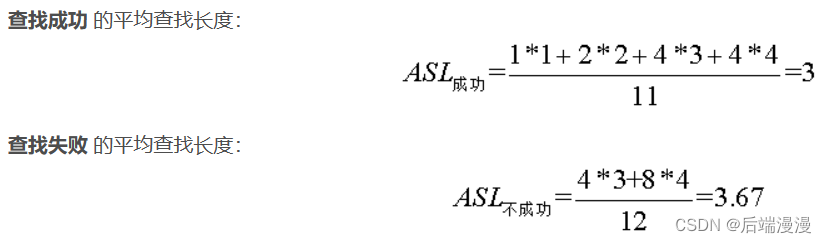 查找、排序、二叉树的算法，统统记录于此。