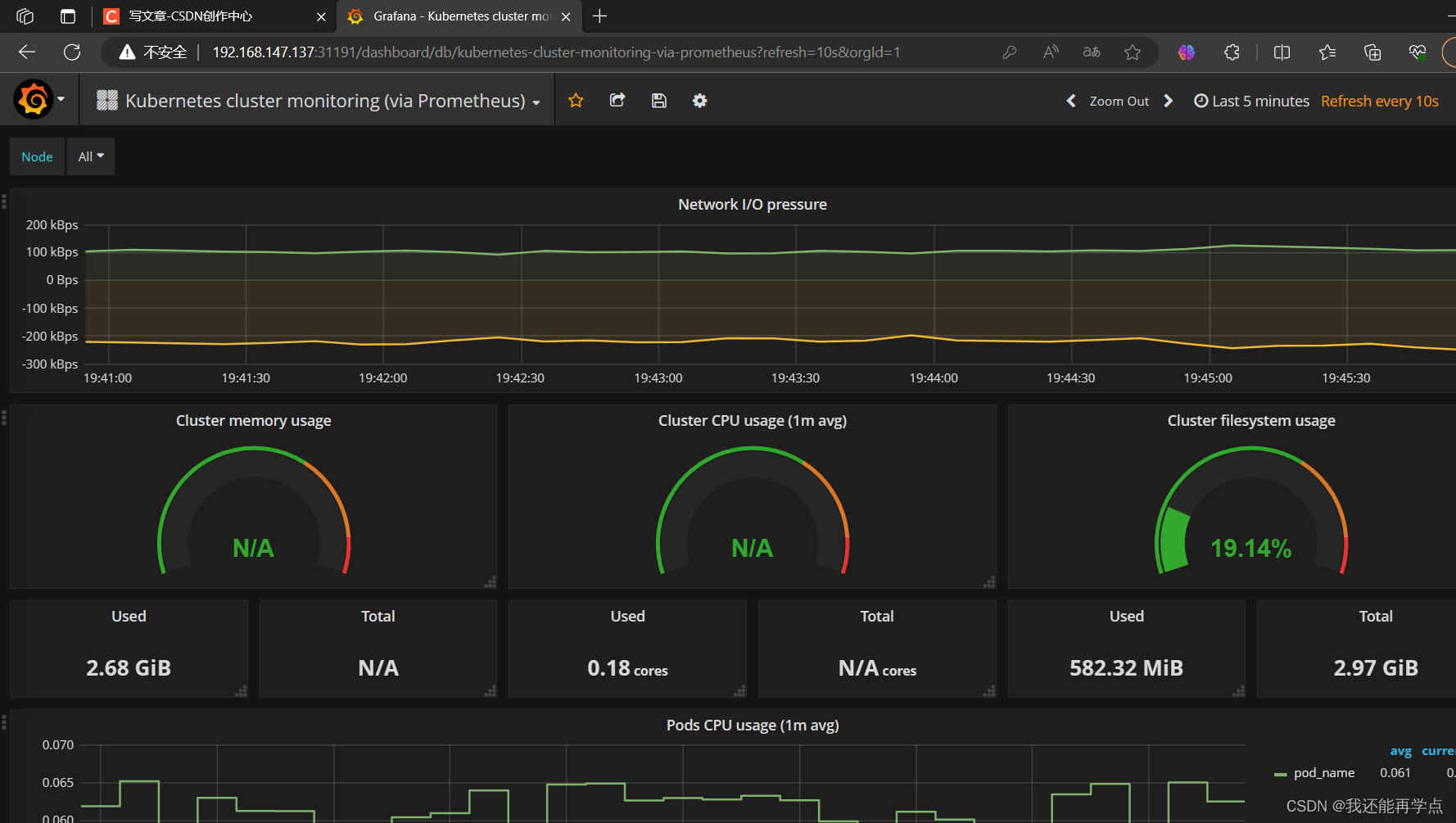 基于Prometheus监控Kubernetes集群