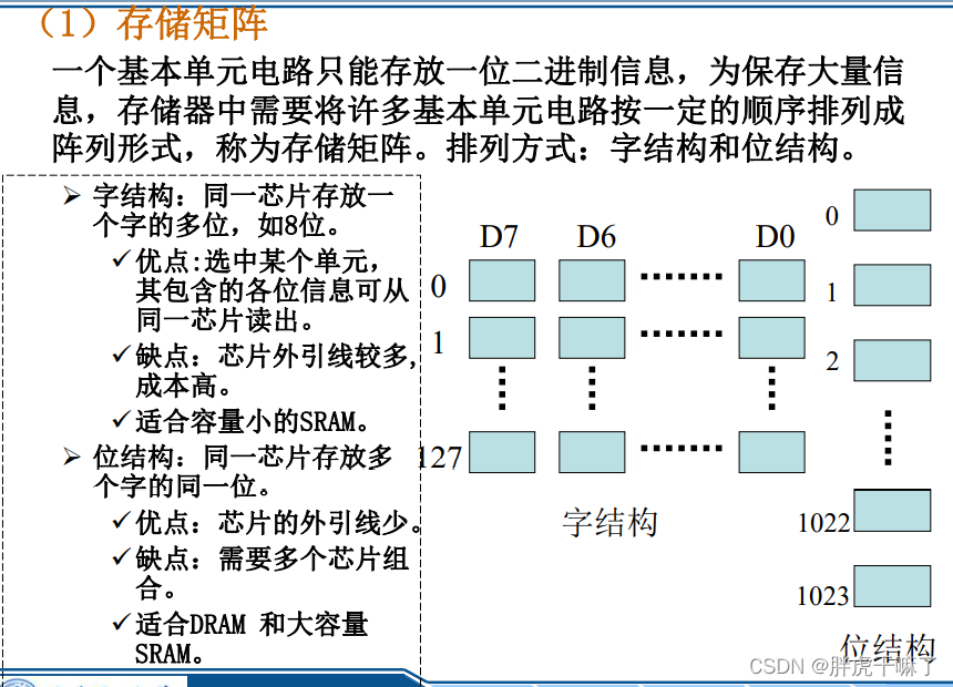 ここに画像の説明を挿入