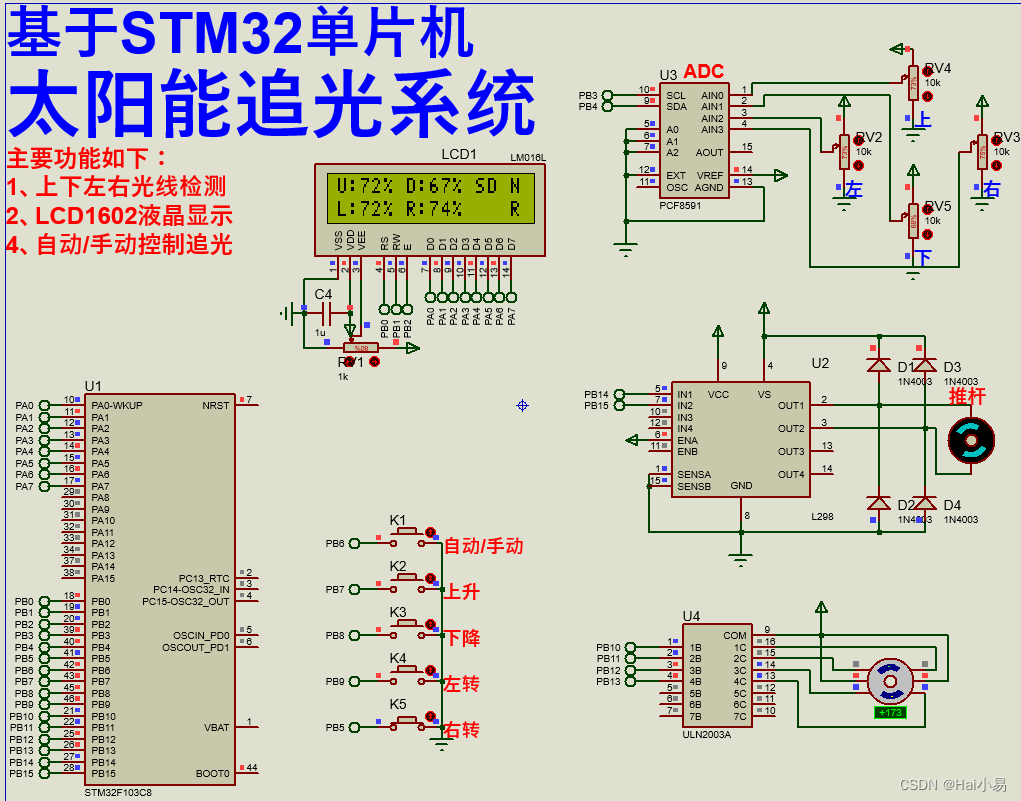 【Proteus仿真】【STM32单片机】太阳能追光系统设计