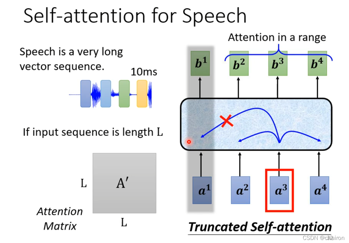 Truncated self-attention