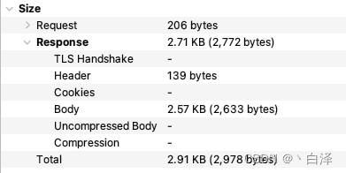 Android项目网络请求支持Brotli压缩记录