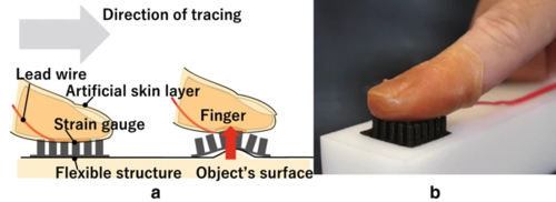 Rubber artificial skin layer with flexible structure for shape estimation of micro-undulation surfaces