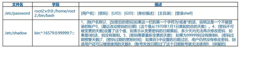 M调用什么饵 Csdn M调用什么饵 Csdn