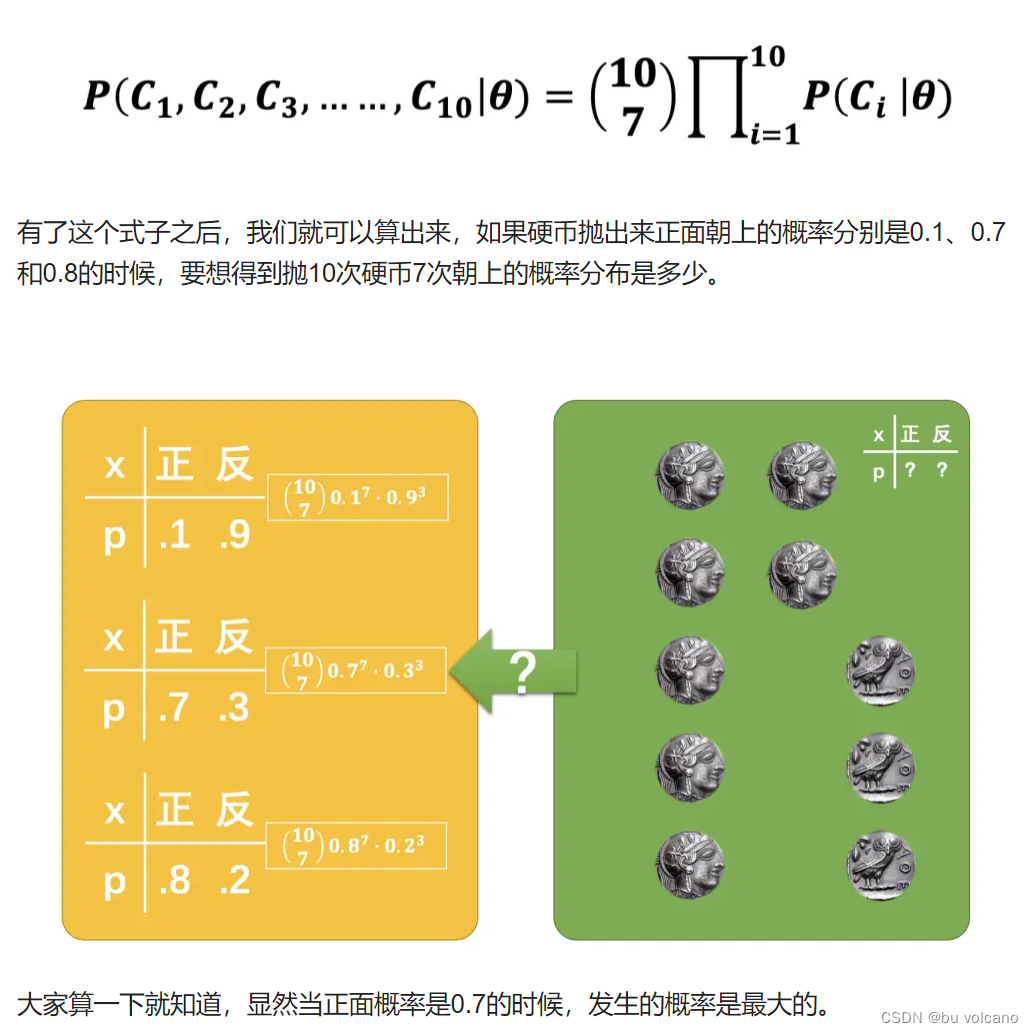 深度学习之路 (https://mushiming.com/)  第2张