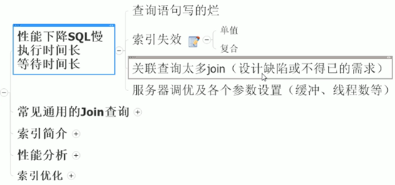 为什么CSDN无法截图了？