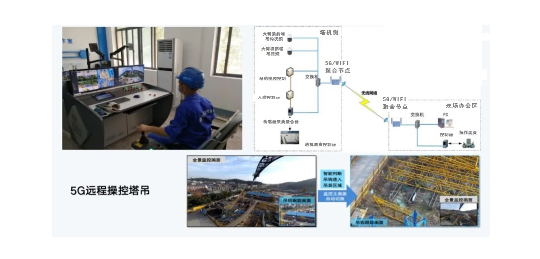 乾元通5G远程无人驾驶工程机械广泛应用