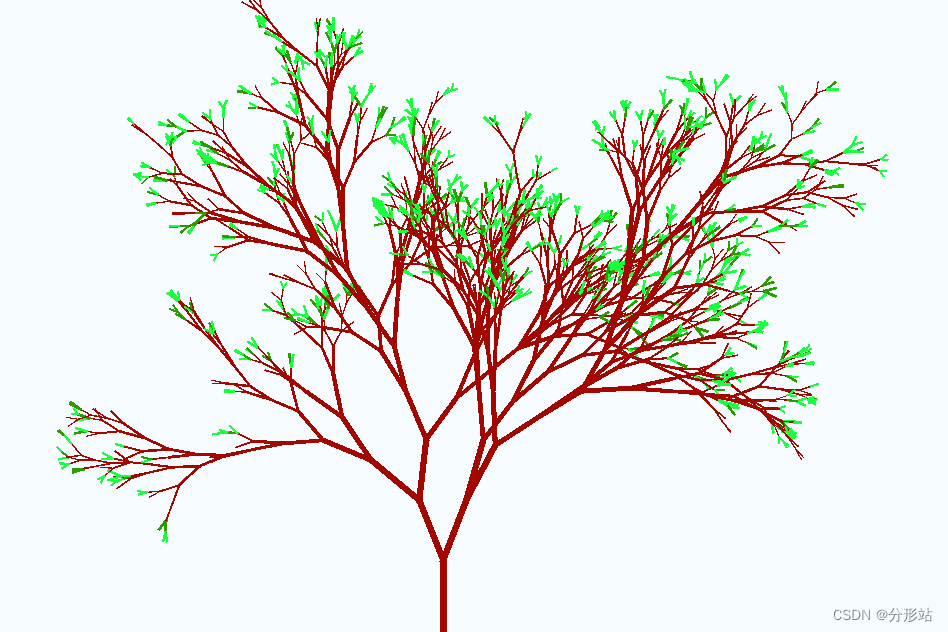 第一章 专栏介绍及简单分形树的代码实现_fractal-tree-CSDN博客