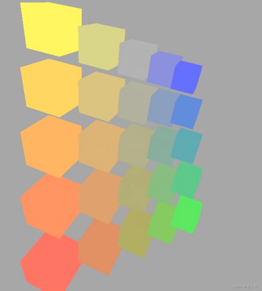 【GAMES101】Lecture07-09 Shading 精要_games101ppt-CSDN博客