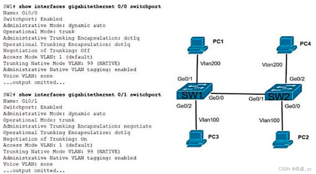 CCNP350-401学习笔记（易错题合集）