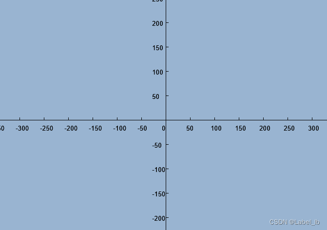 C# 使用Bitmap位图之后,绘制内容会变粗_c# drawbitmap-CSDN博客