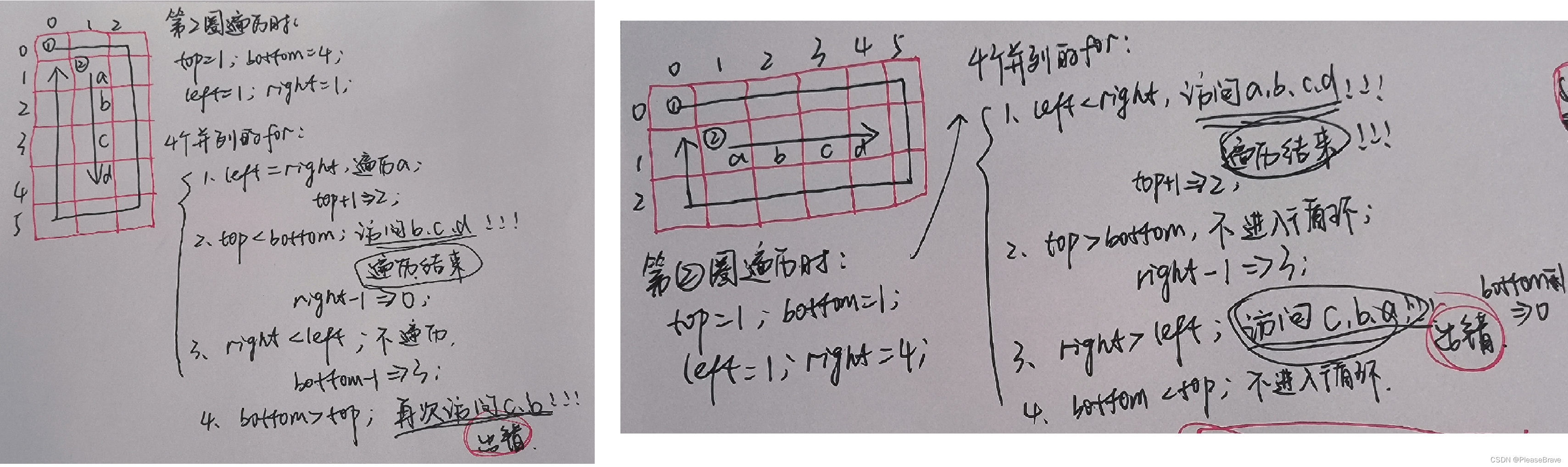 【leetcode 力扣刷题】旋转矩阵（循环过程边界控制）