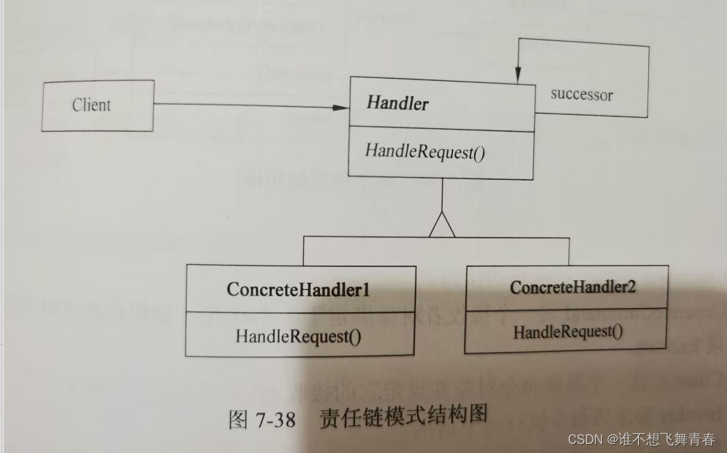 ここに画像の説明を挿入します