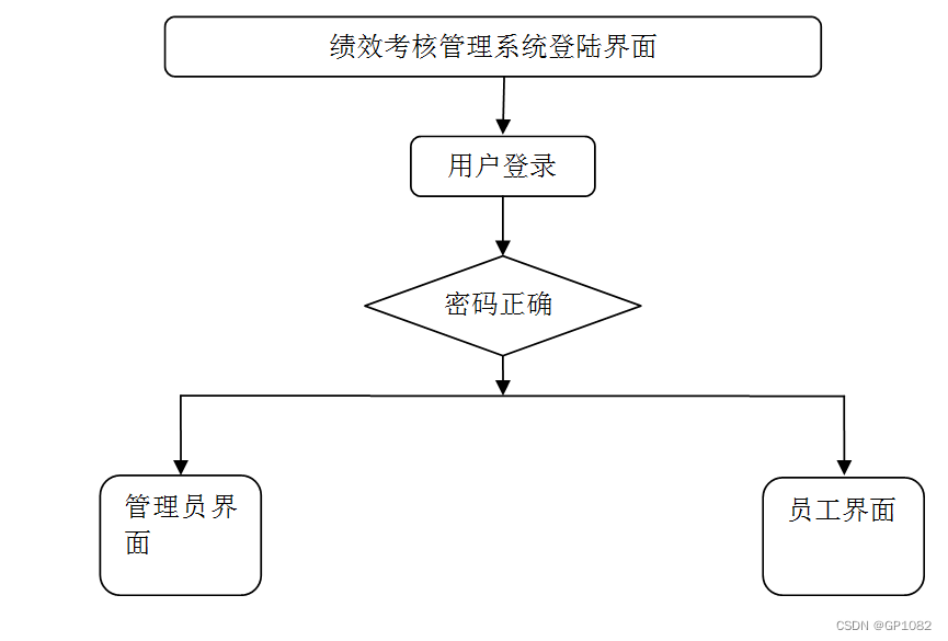 b4ed0d14ddc047b2b5a825ed260728b6.png