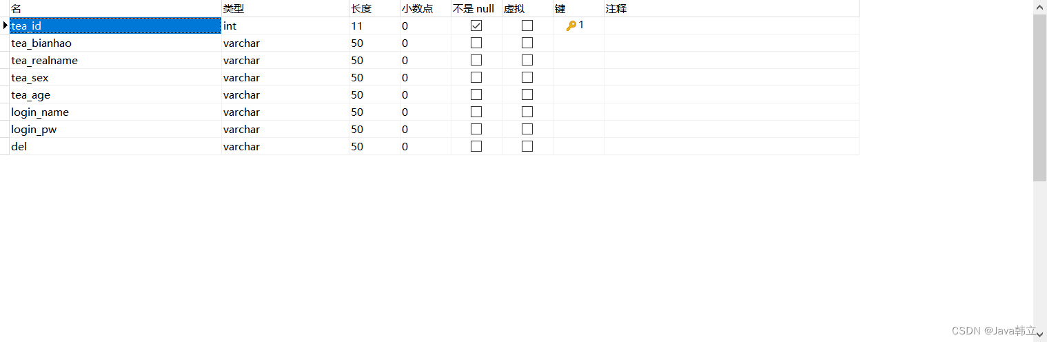 Spring Boot课程评价管理系统