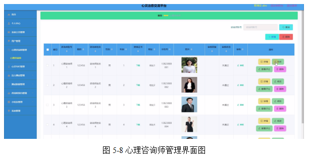 基于springboot实现心灵治愈心理健康平台系统项目【项目源码+论文说明】计算机毕业设计