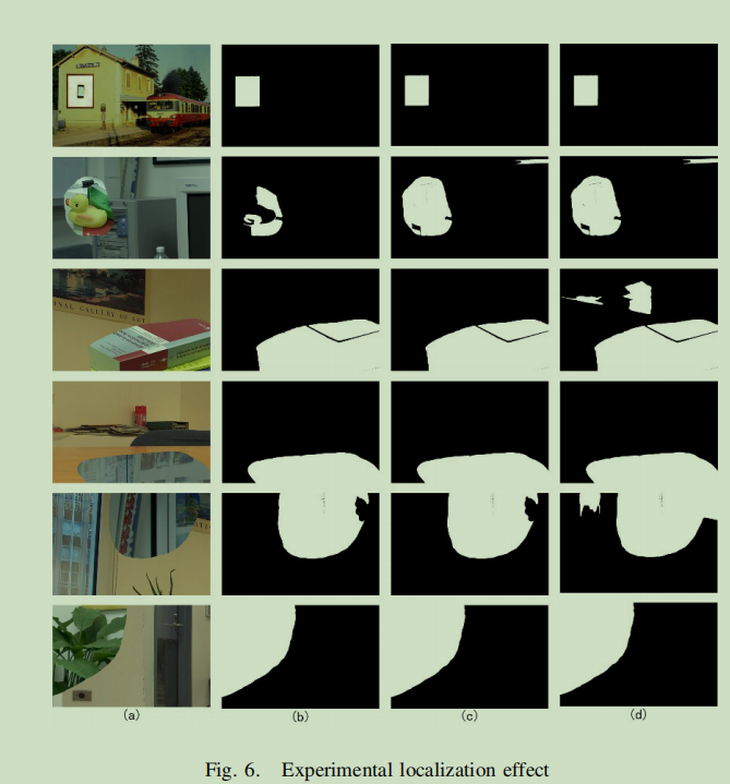 Image Splicing Localization Using Superpixel Segmentation and Noise Level Estimation