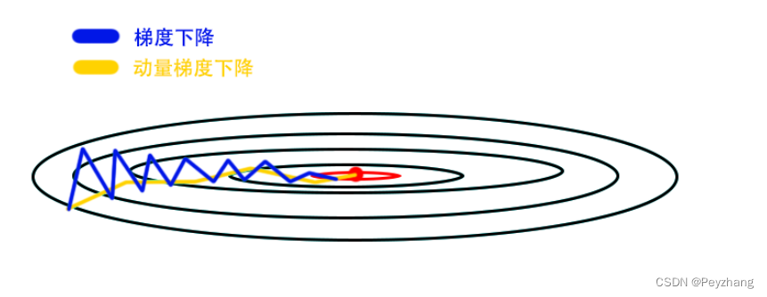 여기에 이미지 설명 삽입