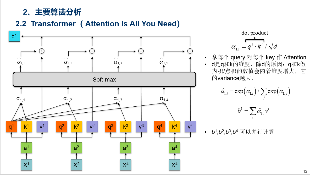 最详细的Transformer讲解，Attention Is All You Need_transformerppt介绍-CSDN博客