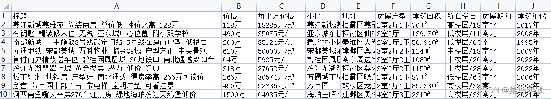 如何使用 Pandas 清洗的二手房数据并存储文件