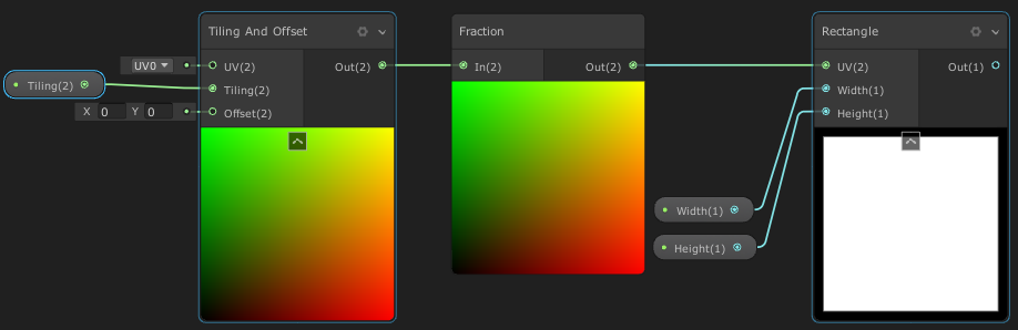 Unity Shader Graph 制作Grid网格效果_unity shader graph线框效果-CSDN博客
