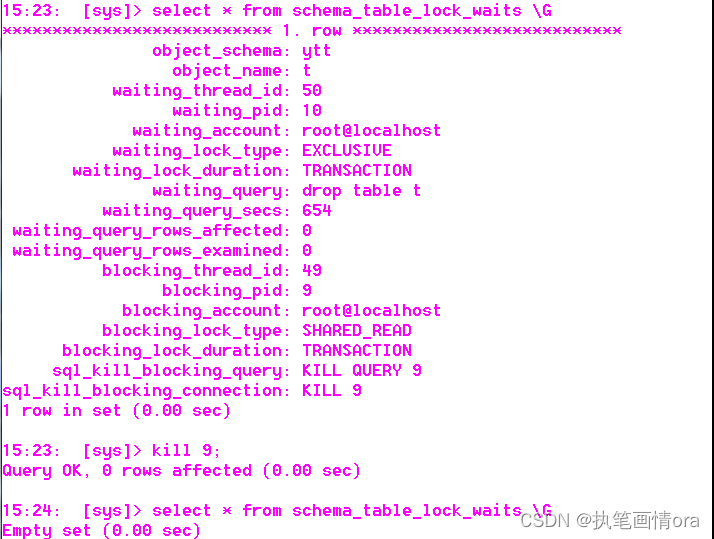 Mysql数据库管理-阻塞lock问题分析处理 session和schema_table_locks_waits