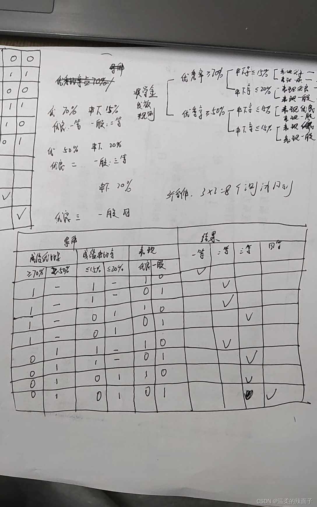 ここに画像の説明を挿入