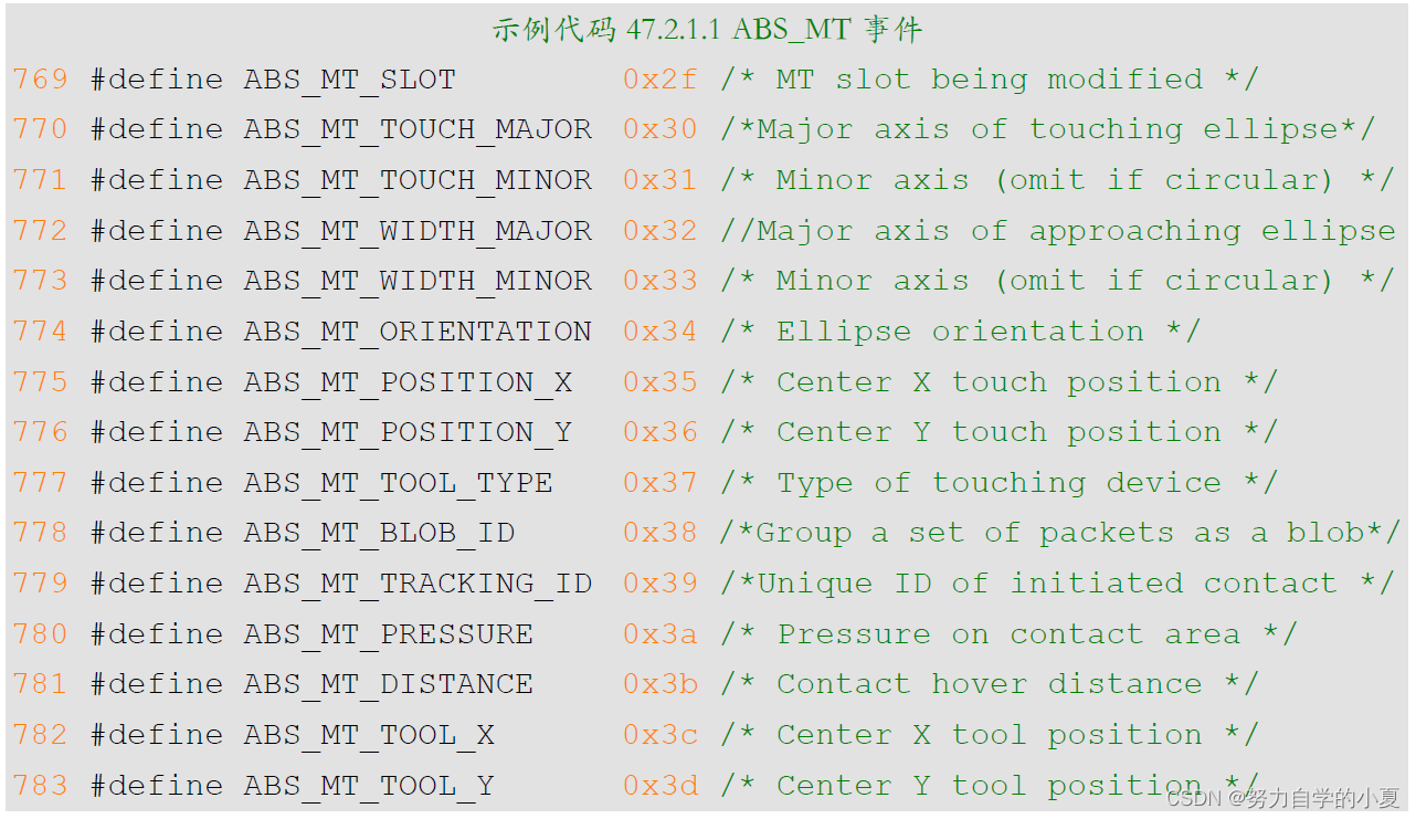 ABS_MT事件