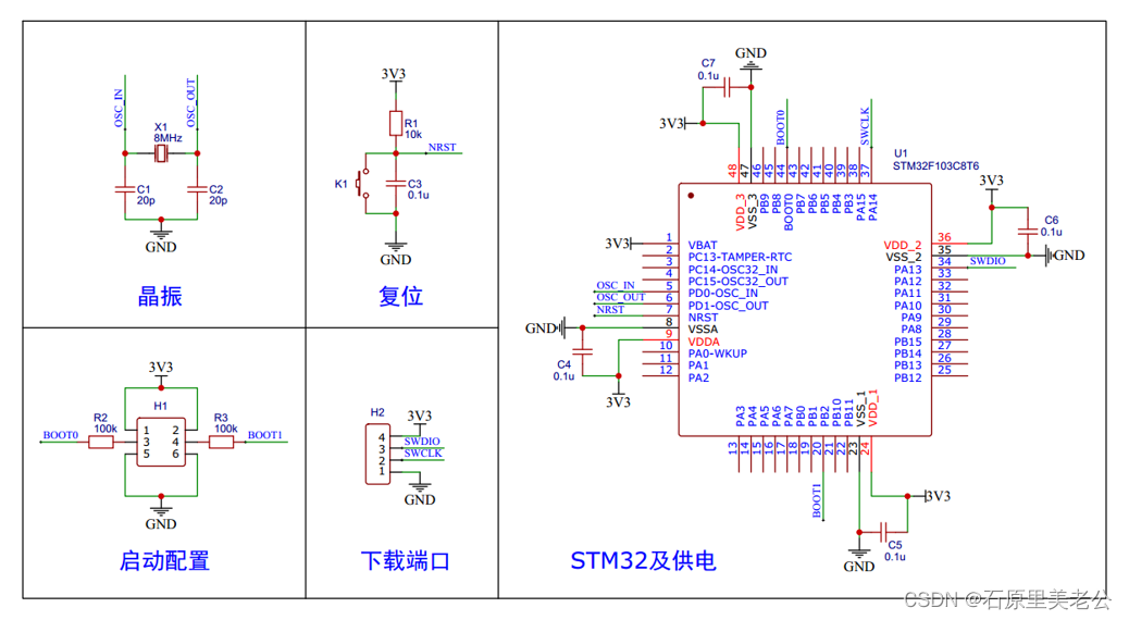 STM32单片机入门教程---STM32简介