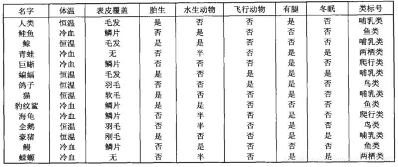 ここに画像の説明を挿入