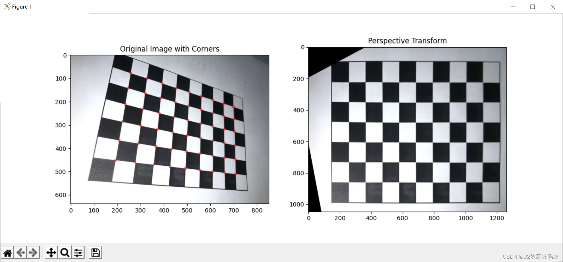 Perspective Transform